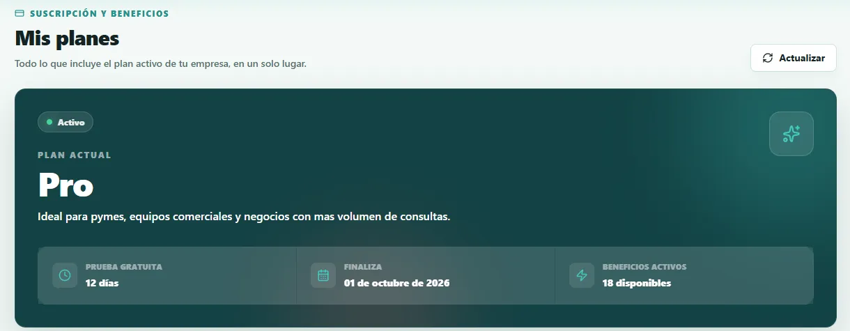 Emoti: Planes: cada empresa tiene habilitadas las funciones de su plan.