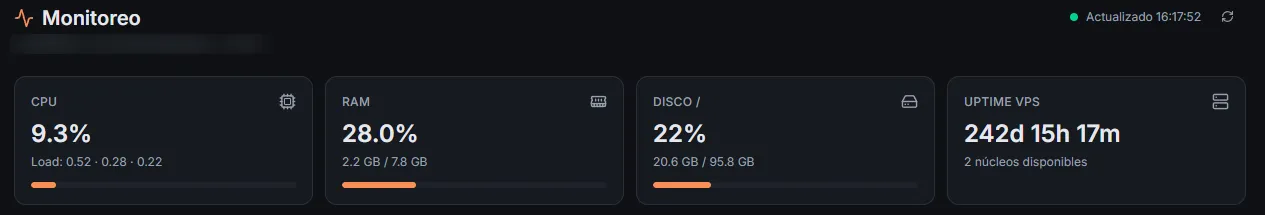 Extend Hub: Monitoreo del servidor: CPU, memoria, disco y tiempo en línea.